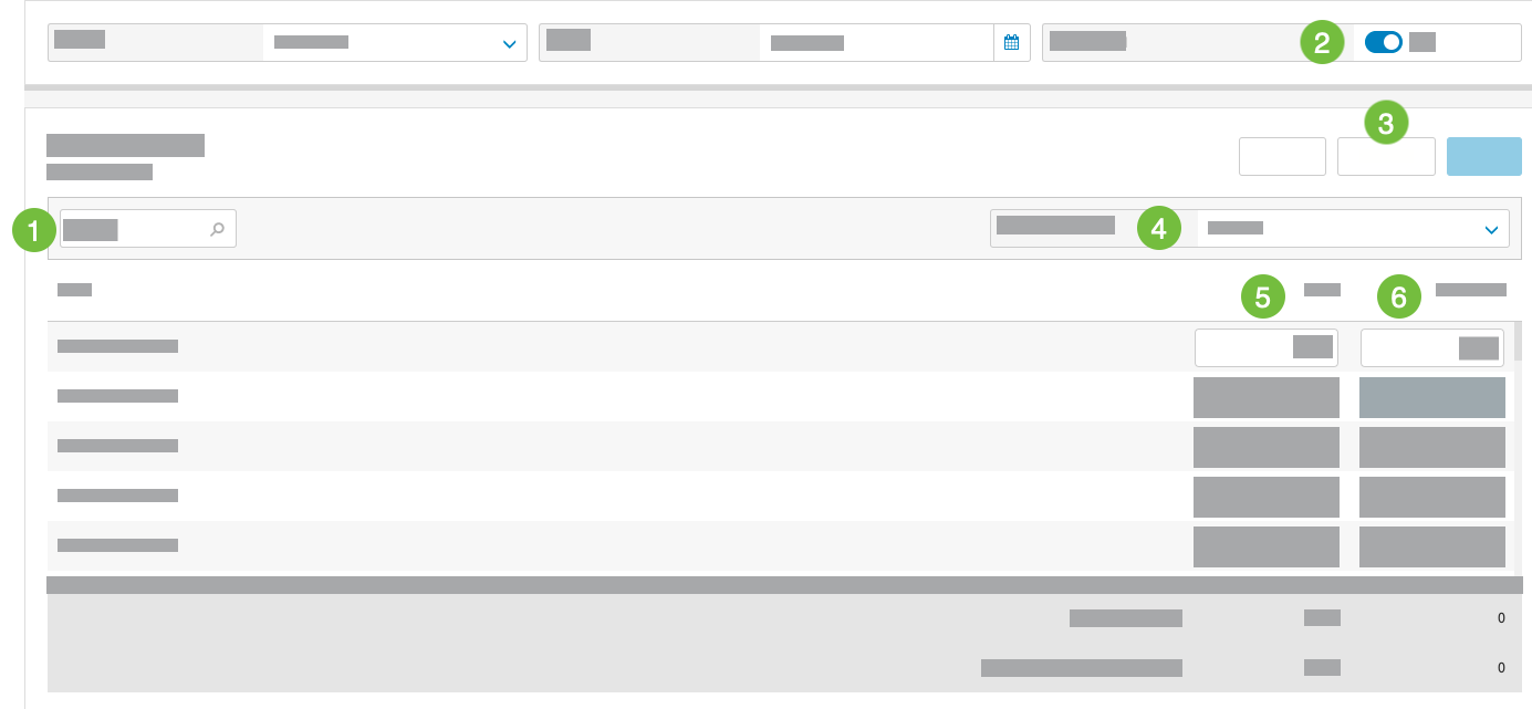 rti_back_office_hourly_sales.png