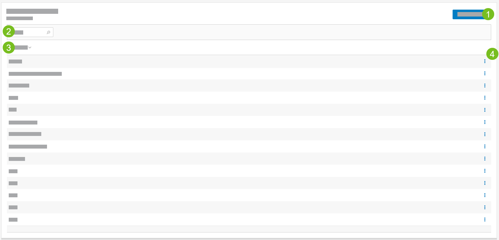 Allowed_Labor_Percentage_Annotated.png