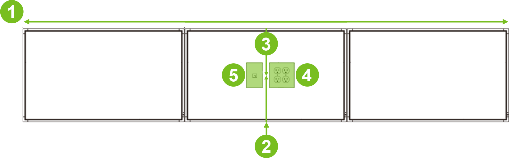 idmb_3across_outlet_placement_alternate.png