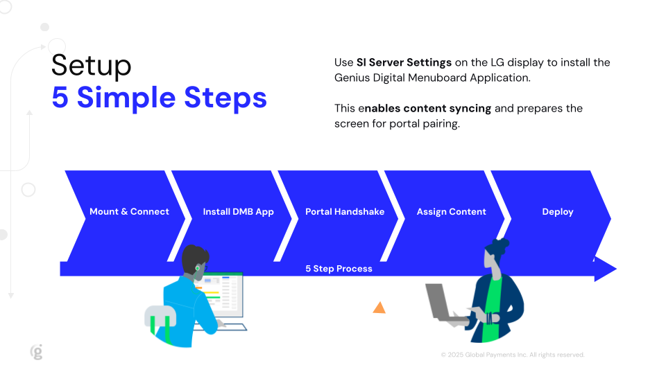 dmb-setup-5-simple-steps.jpg