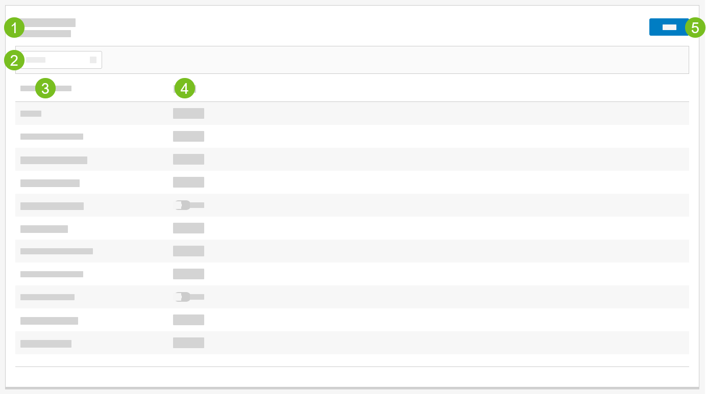 Menu_Item_Dashboard_Display_Overview.png