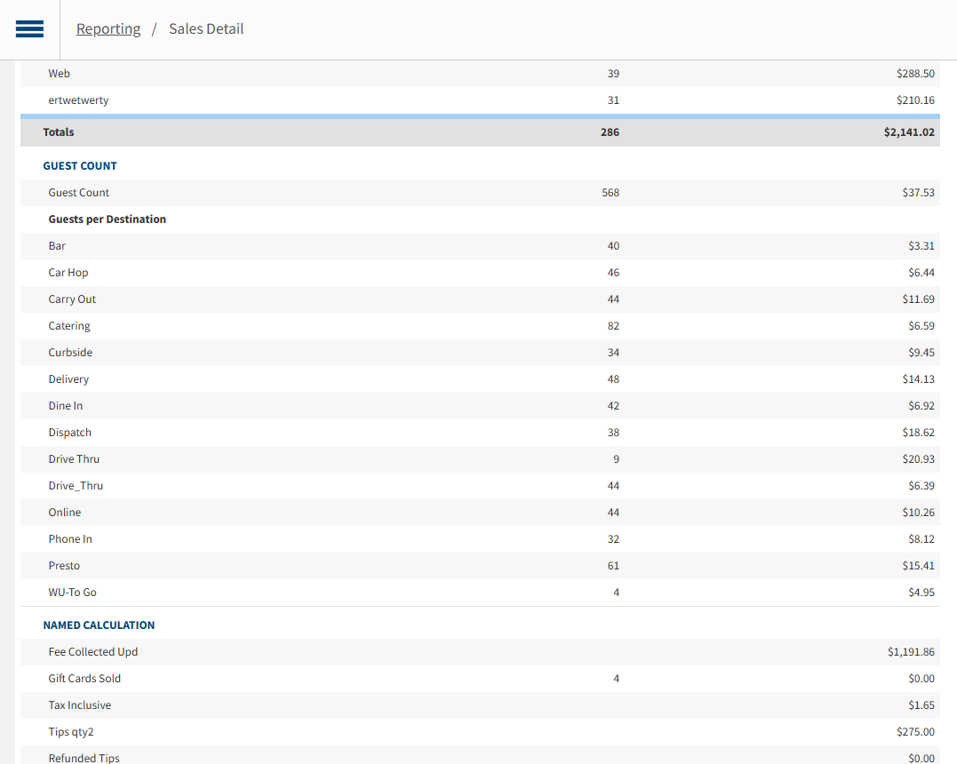 RPT_SDR_Guest_Count.png