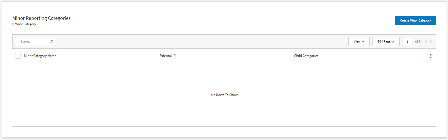 PRMA-5033_XDM_Minor_Reporting_Categories.png