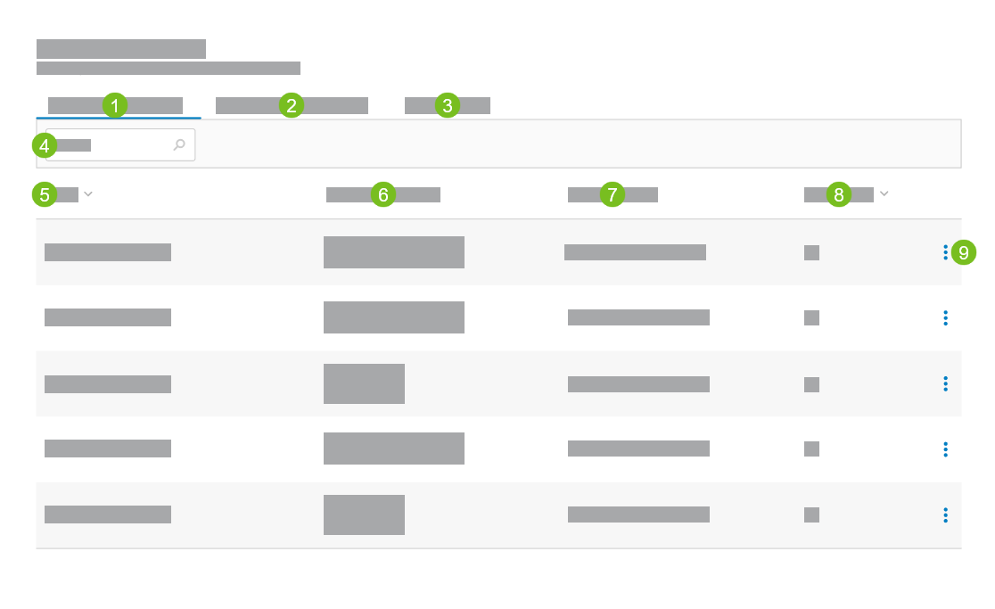 XDMB_3_0_Content_Deployment_Annotated.png