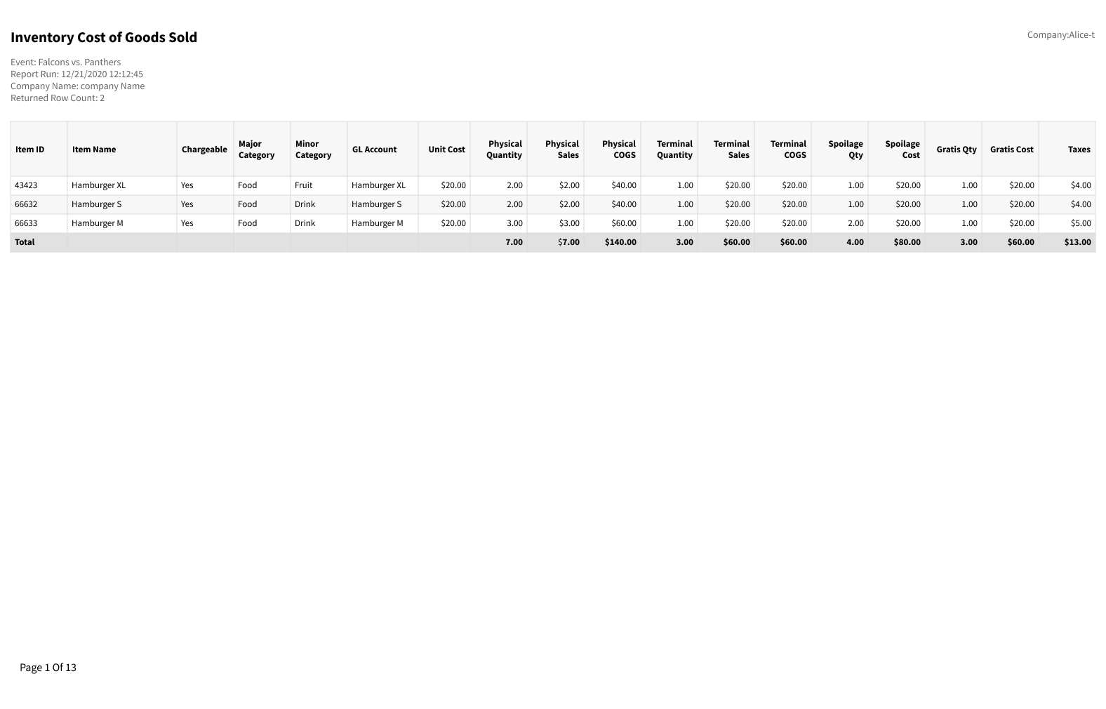 RPT_Inventory_Cost_of_Goods_Sold_Report_Example.png