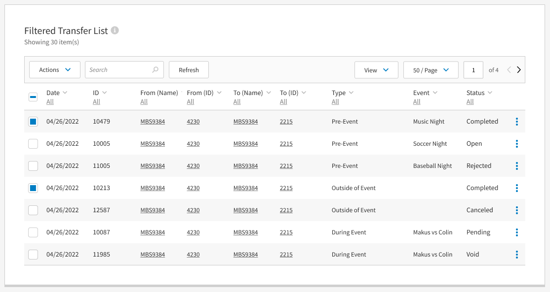 Venues_Inventory_Filtered_Transfer_List.png