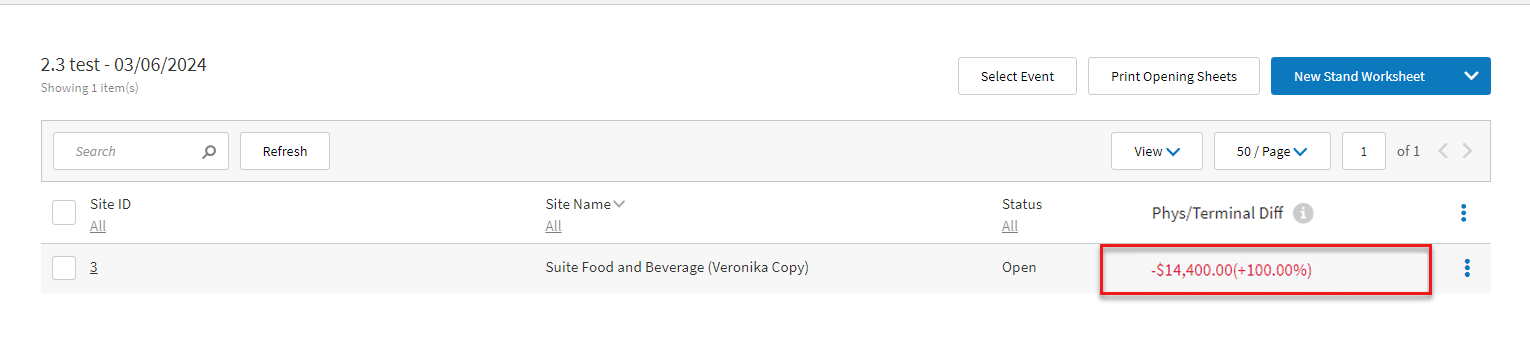 xvi_standsheet_display_variance.png