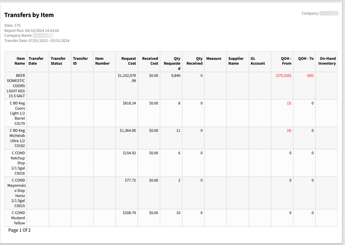 PRMA-5293_RPT_Report_in_PDF.png