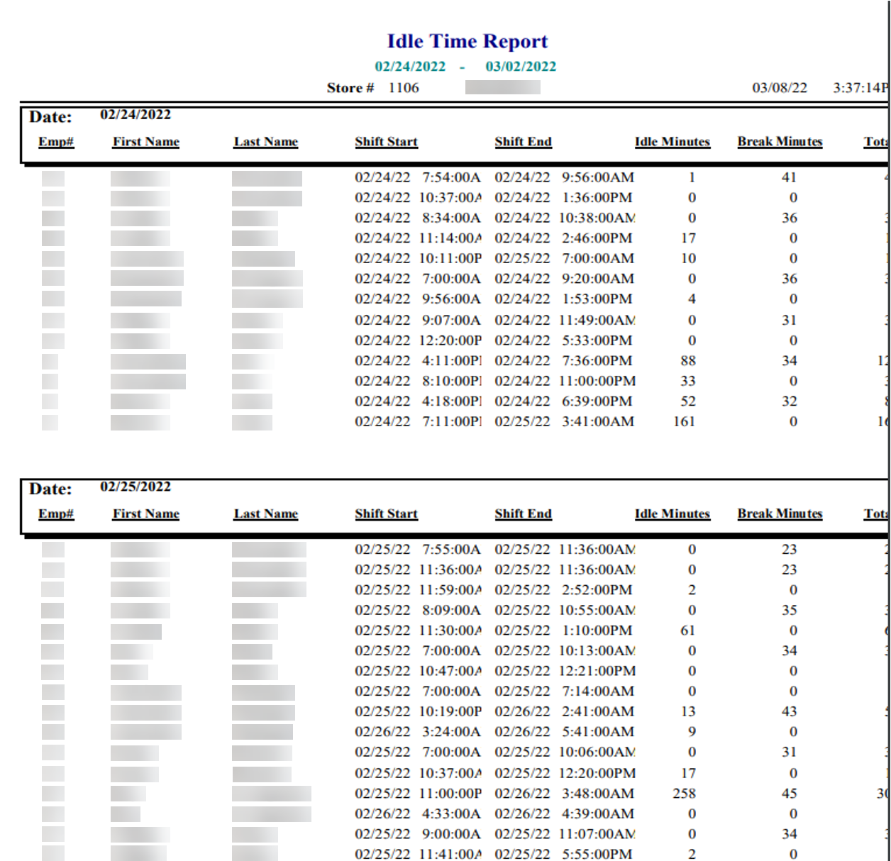 RPT_Idle_Time_Report_Example.png