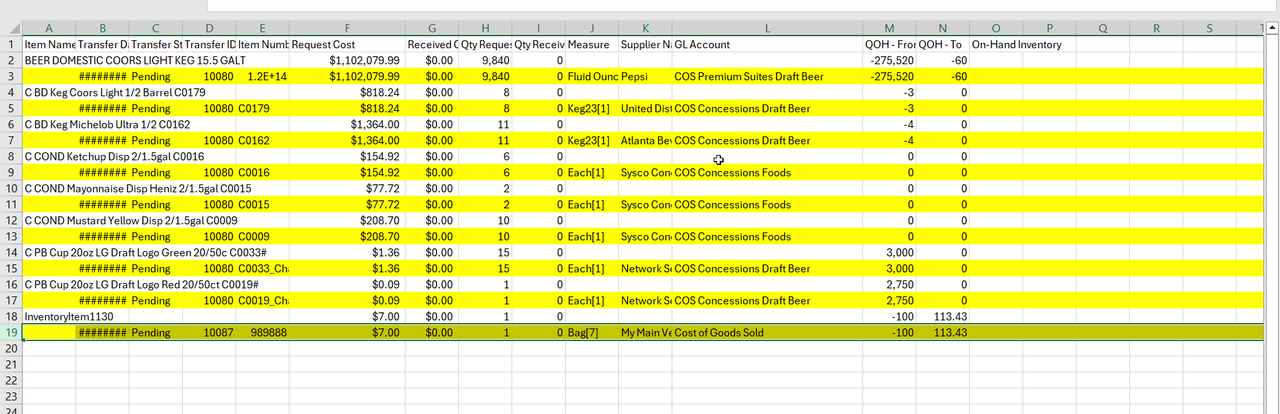 PRMA-5293_RPT_Report_in_CVS.png